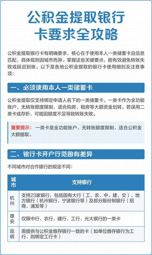 提取公积金必须要银行卡吗_公积金提取需要银行卡